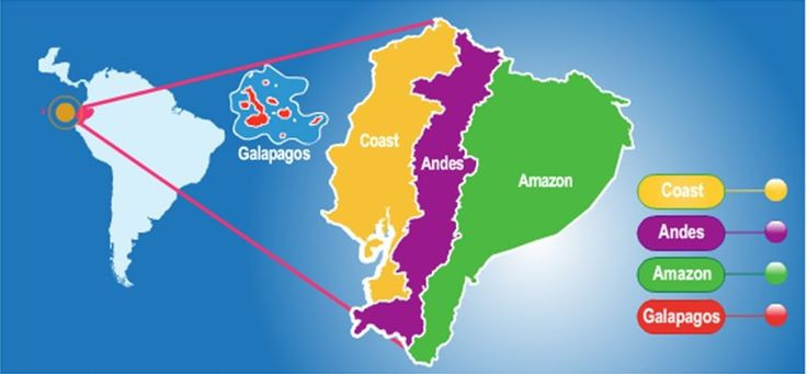 Geografia del Ecuador